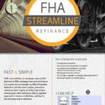 FHAstreamline